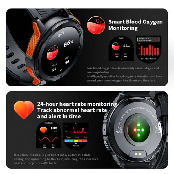 SmartFit Active Watch