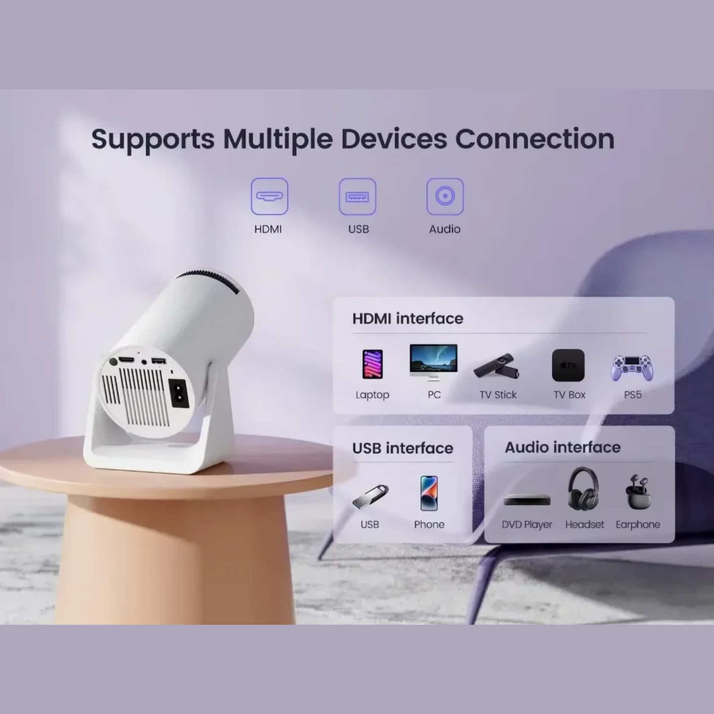 Mini HD Projector